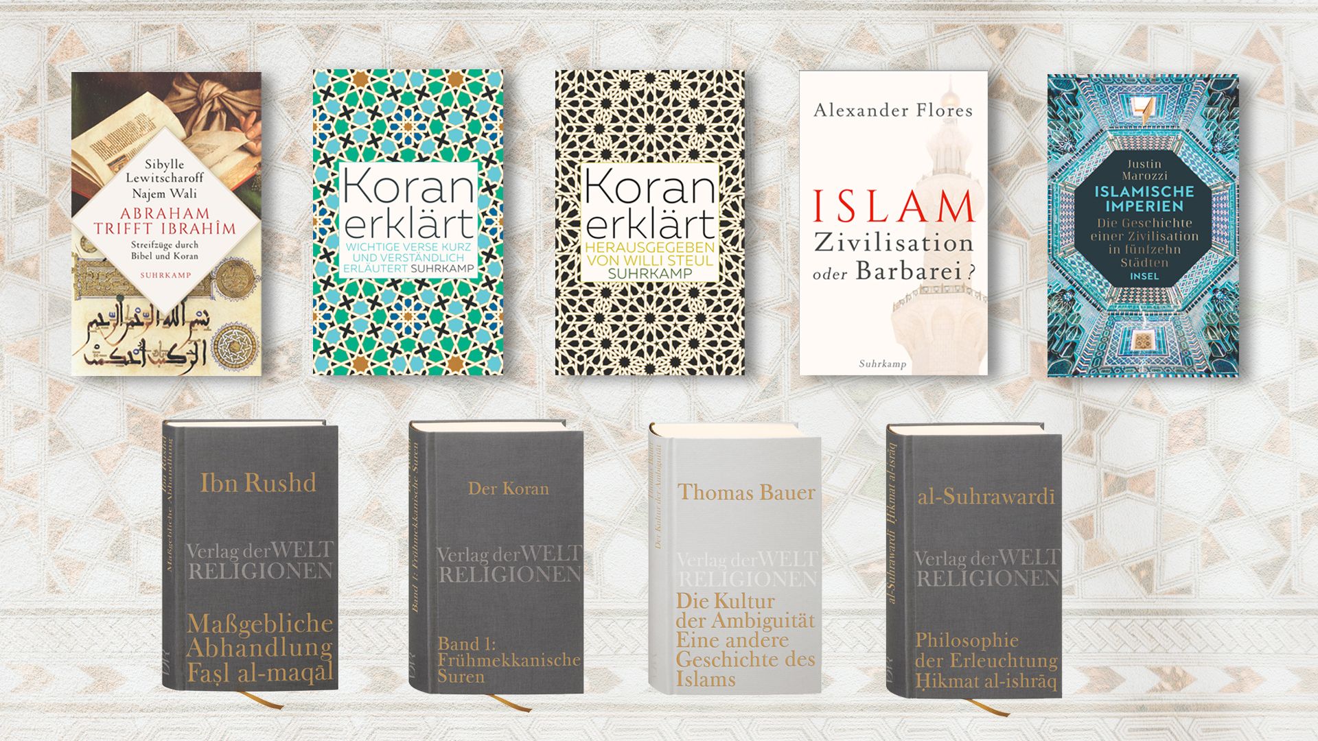 Beitrag zu Bücher zum Islam